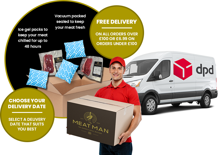Meat Delivery Post Our Latest Meat Offers | Meat Delivery Online | Fresh Meat Delivery